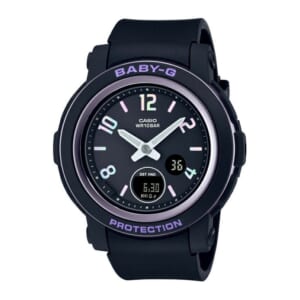 BGA-290 Series BGA-290DR-1AJF